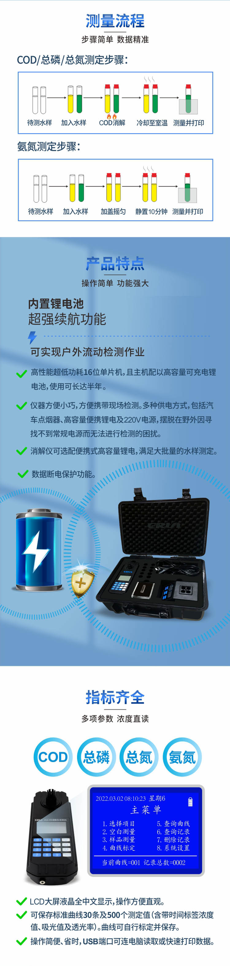 便攜式多參數(shù)COD、氨氮、總磷、總氮水質(zhì)測定儀